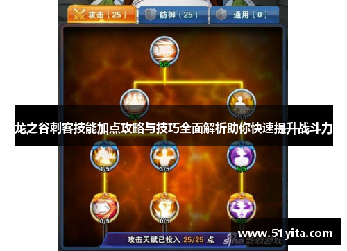 龙之谷刺客技能加点攻略与技巧全面解析助你快速提升战斗力